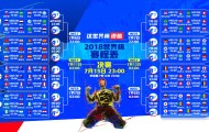 bbin sports-双线闪耀，哈登新星惊艳发挥，利物浦未来可期